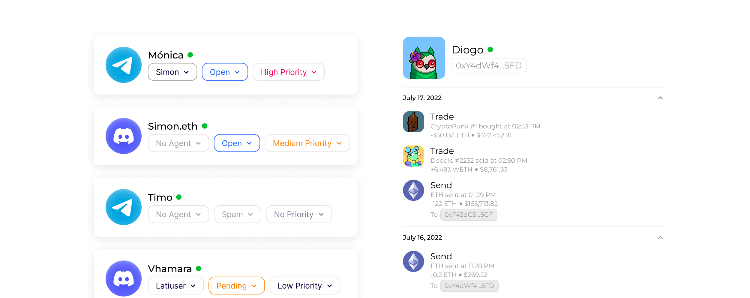Assign Agents, Statuses & View Transaction History
