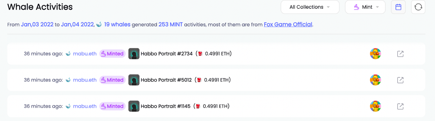 데이터 출처: NFTGo.io
