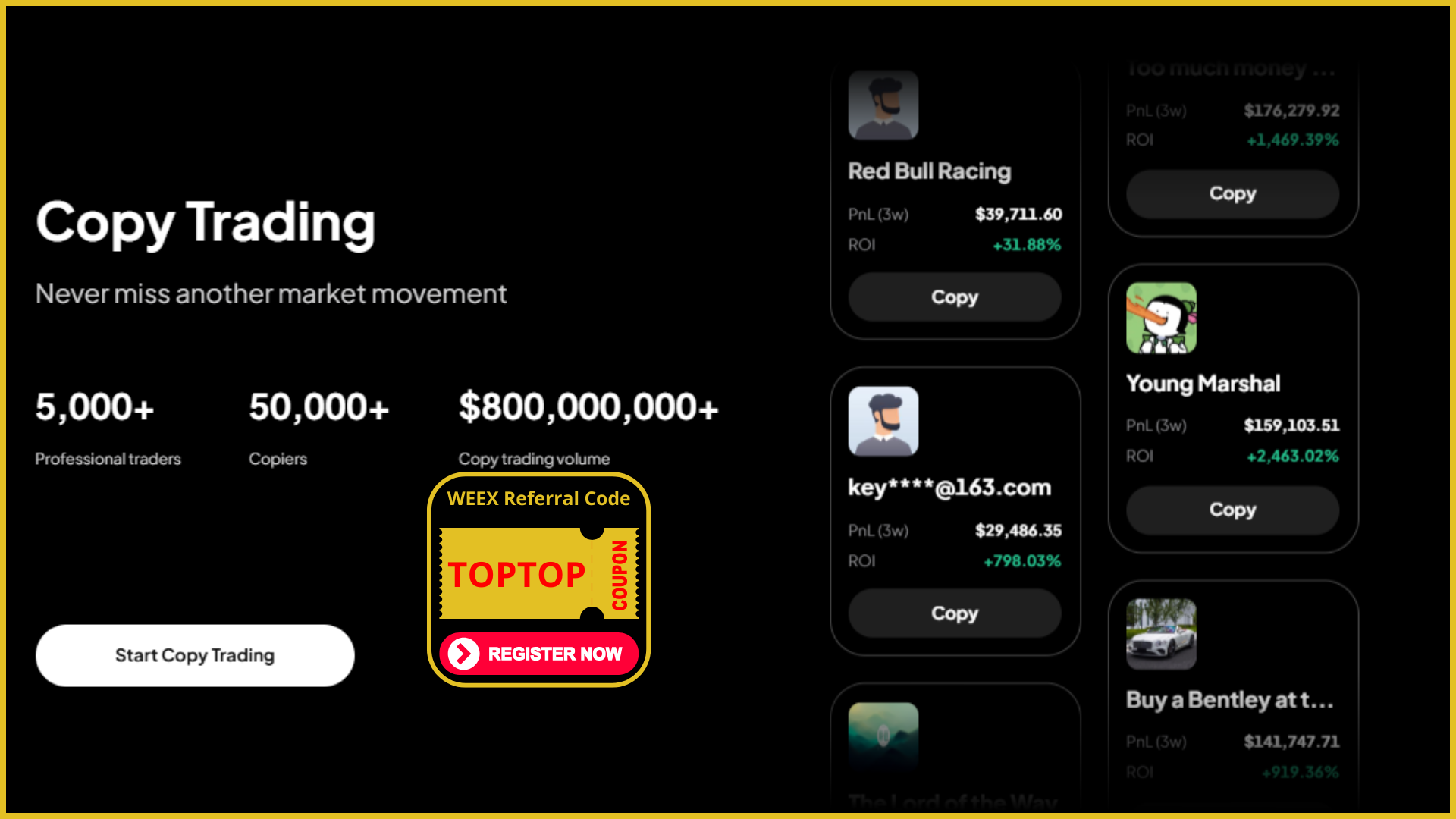 WEEX Referral Bonus – Up to 30,000 USDT Bonus & 50% Fee Reduction