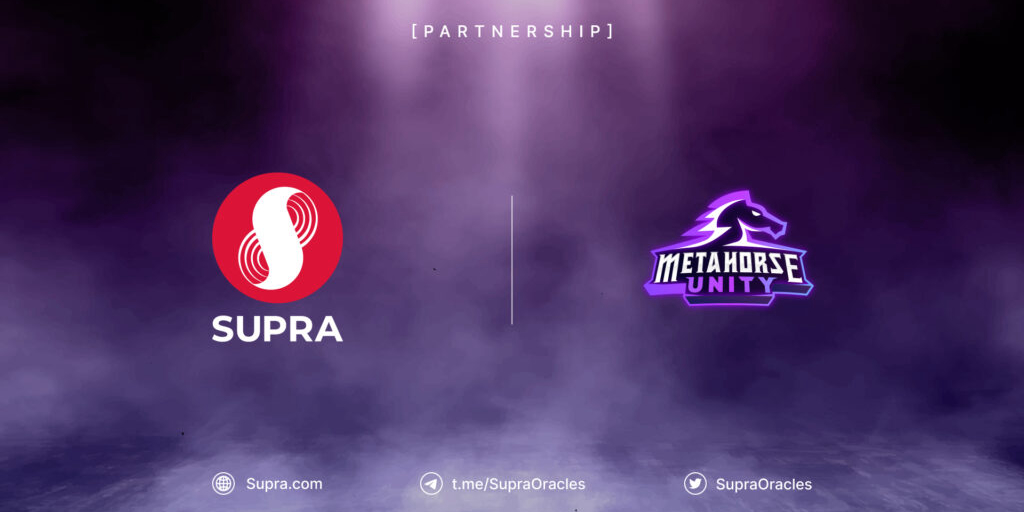 Card Header