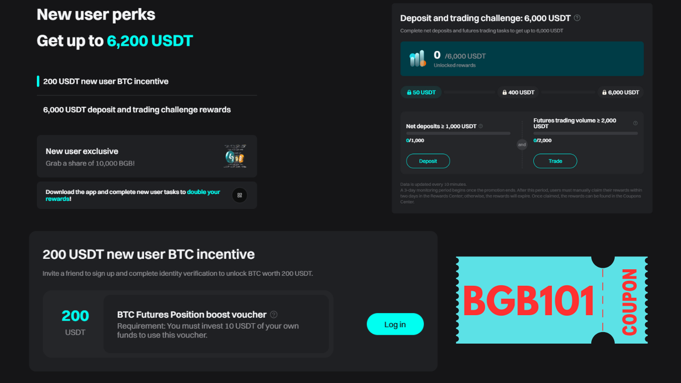 Código de referidos de Bitget: BGB101 – Gana hasta 6.200 USDT + 50% de descuento en comisiones en 2025
