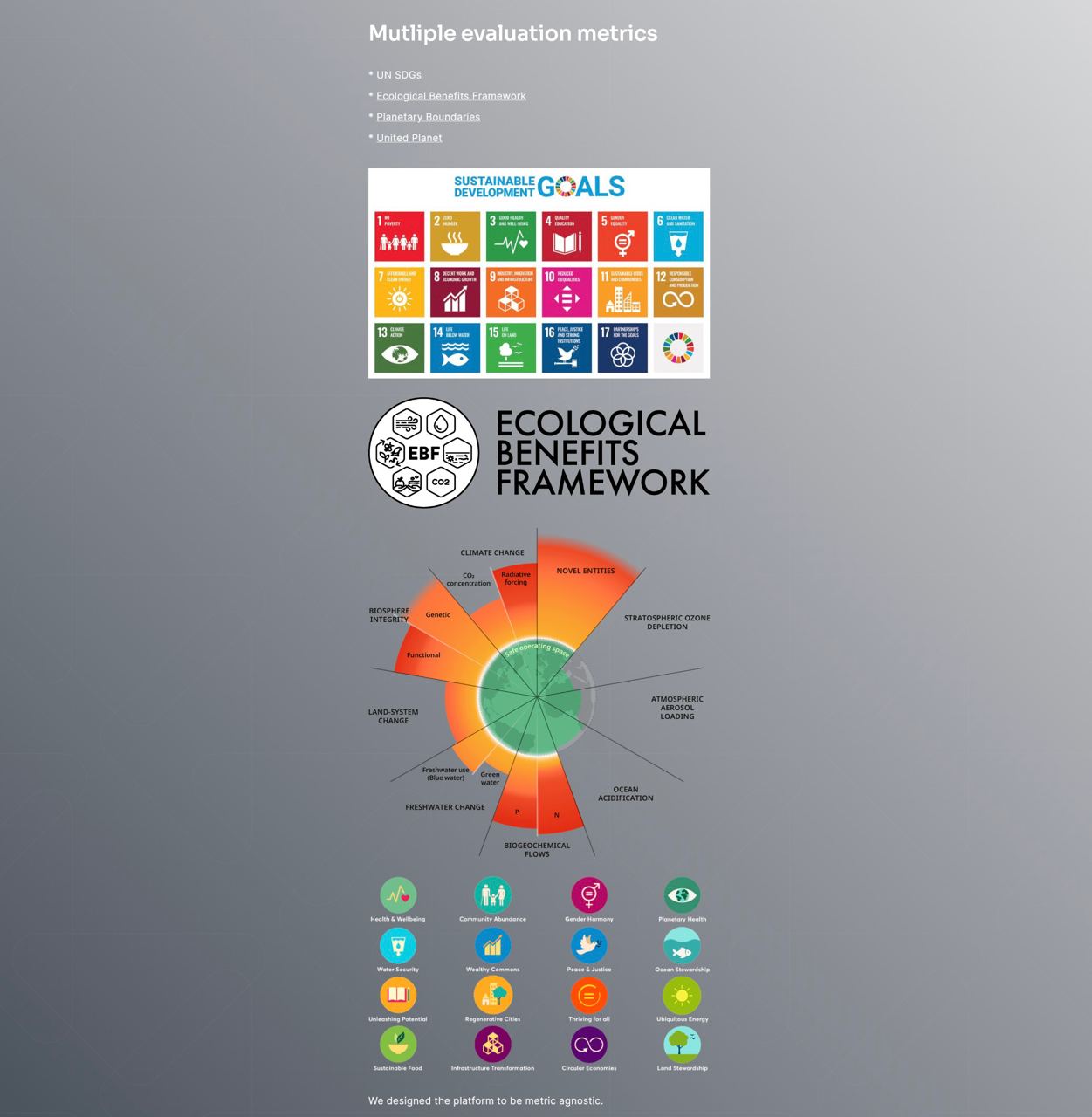 Screenshot from basex.com showcasing a variety of metrics