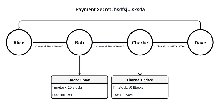 https://xangle.io/en/research/detail/1531