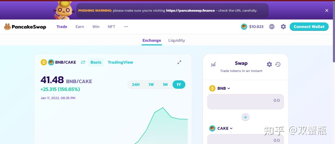 官网地址：https://pancakeswap.finance/swap#/swap
