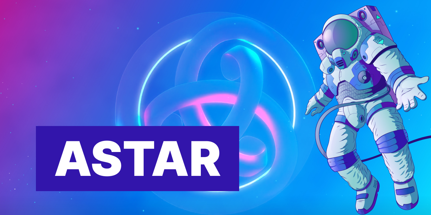 Card Header