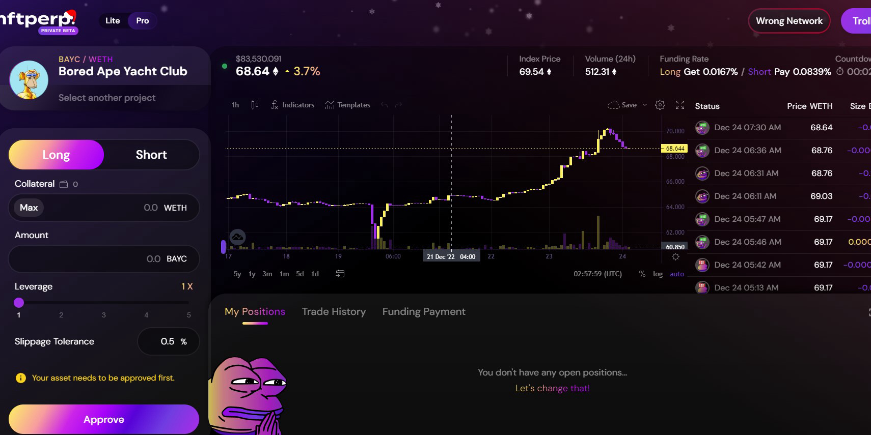 Card Header