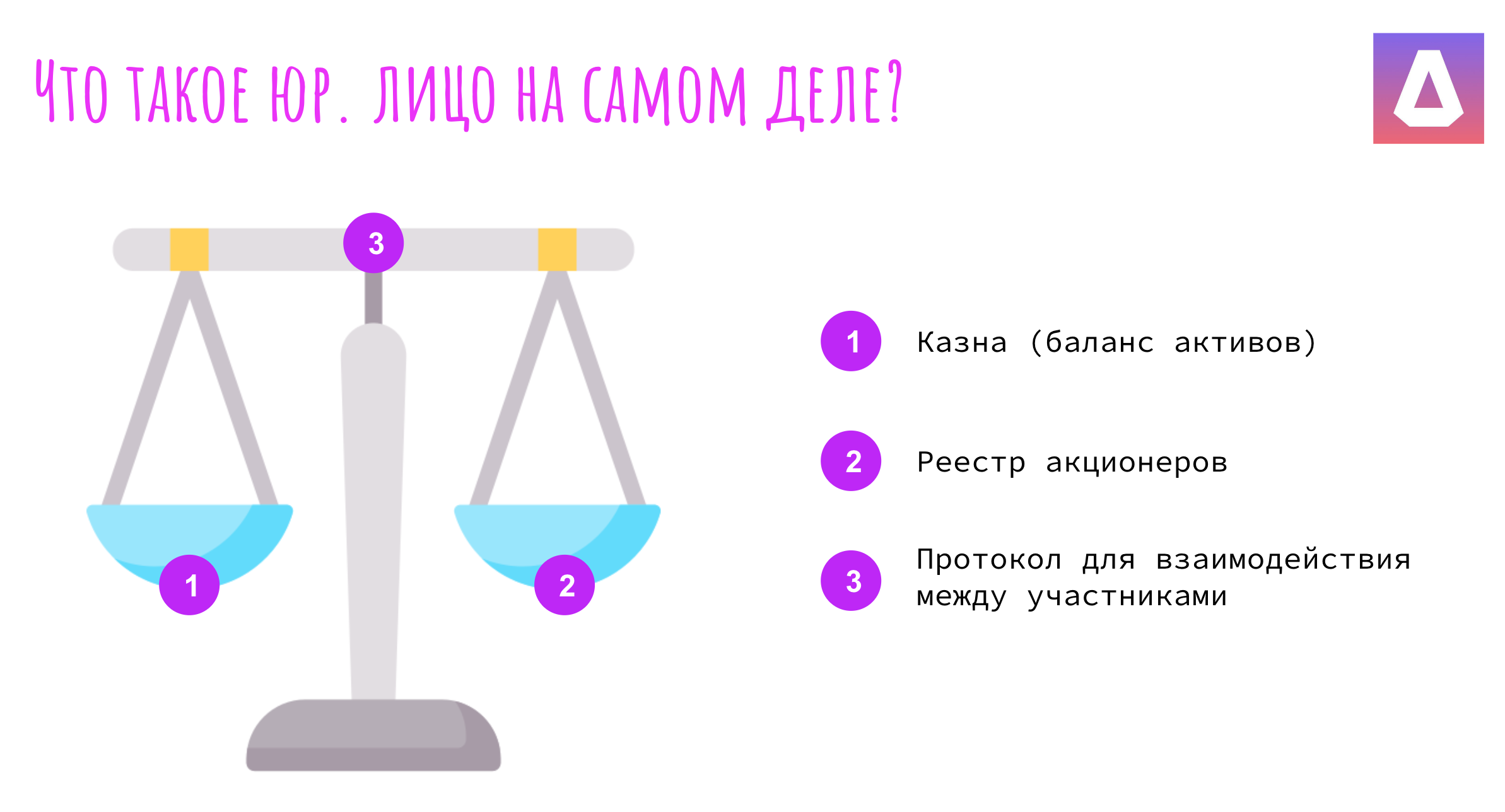 Любая организация