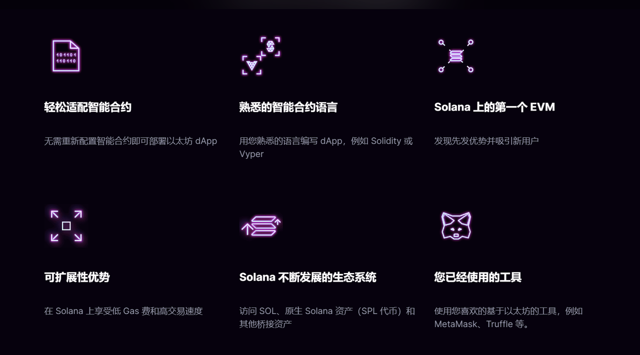 Neon六大优势