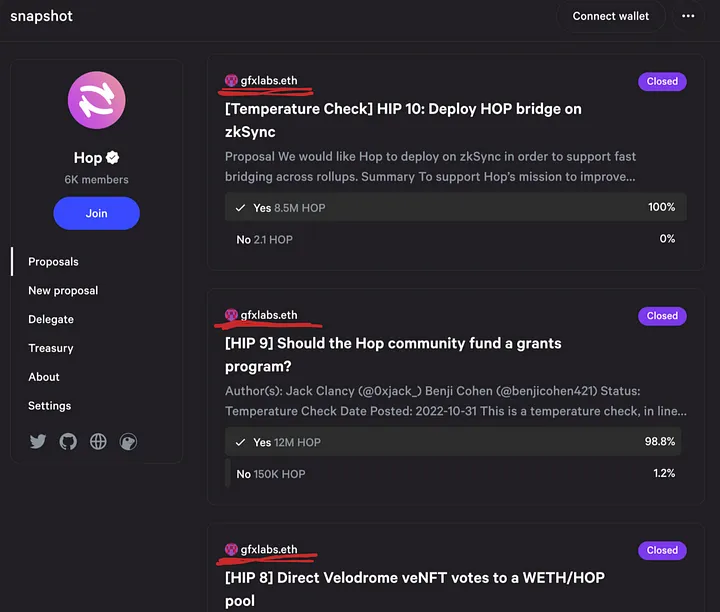 https://snapshot.org/#/hop.eth