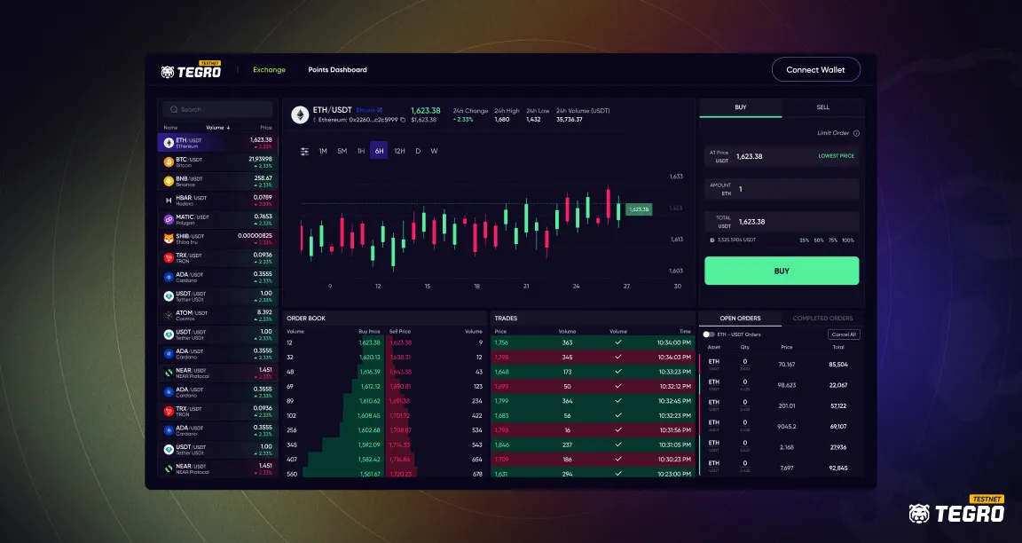 Tegro is a Gen2 orderbook DEX for high-frequency trading.