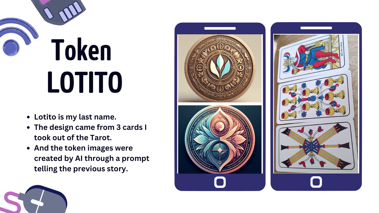 Image created in Canva with information about the creation of the LOTITO token.