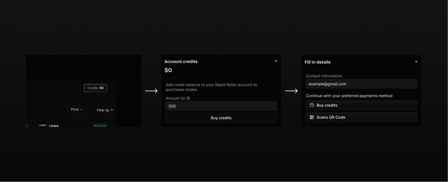 Add Credits